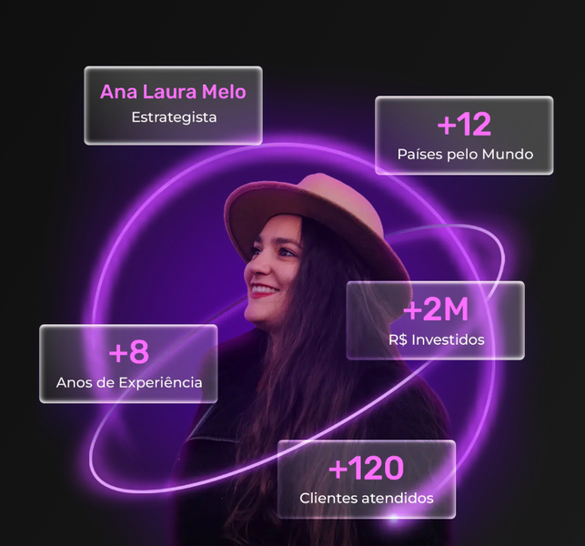 Foto da capa de Upmelo Agency - Marketing Digital em Belo Horizonte | Gestão de Tráfego Pago | Anúncios Online | Publicidade